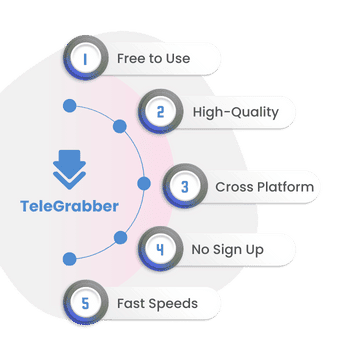 使用 Telegrabber 的主要好处